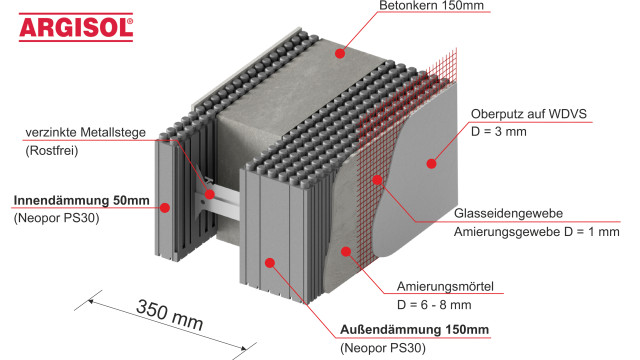 Argisol - BEWA GmbH<br /><span>3D | Illustration | Konzept</span>
 Image